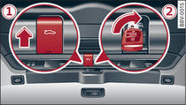 Фрагмент багажника: доступ к устройству аварийной деблокировки