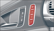 Drzwi kierowcy: przyciski dla funkcji Memory