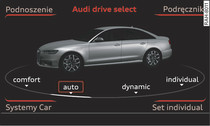 System Infotainment: drive select