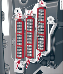 Painel de bordo, do lado do condutor: porta-fusíveis com arco de plástico