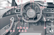 Cockpit: lado esquerdo