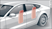 Aufgeblasene Seiten-Airbags