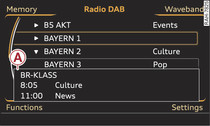 DAB station list