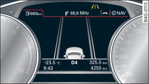 Cuadro de instrumentos: active lane assist activado, pero no operativo