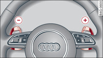 Рулевое колесо: ручное переключение с помощью переключателя на рулевом колесе