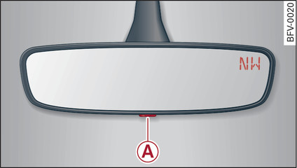 Abb. 50 Innenspiegel: eingeschalteter Digitalkompass