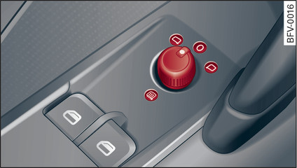 Fig. 45 Driver s door: Adjuster knob for exterior mirrors