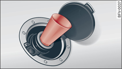 Fig. 217 Funnel inserted in tank opening