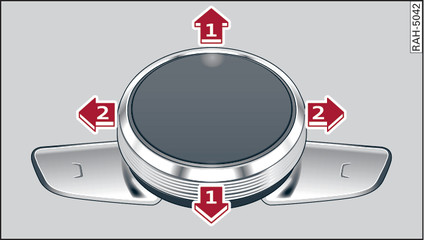 Fig. 126 Operating logic of rotary pushbutton with joystick function