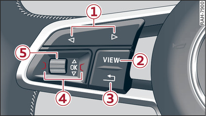 Fig. 7 How to use multi-function steering wheel