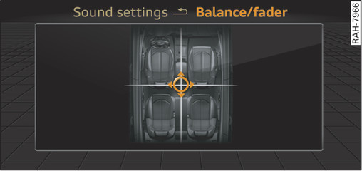 Fig. 180 Adjusting balance/fader