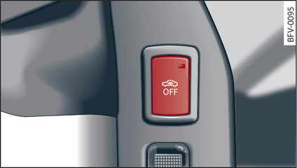 Fig. 31 Face frontale de la porte du conducteur : touche du dispositif de surveillance de l habitacle et du dispositif anti-remorquage