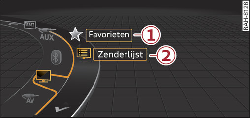 Afbeelding 178Voorbeeld voor het menu  Tv 