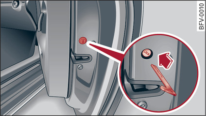 Илл. 30 Дверь переднего пассажира: аварийная блокировка