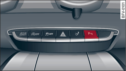Илл. 106 Центральная консоль: кнопка системы помощи при парковке