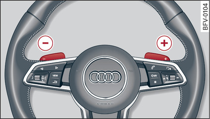 Илл. 84 Рулевое колесо: ручное переключение с помощью переключателя на рулевом колесе*