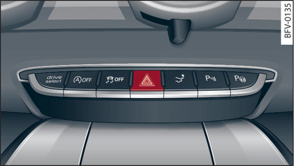 Илл. 42 Центральная консоль: кнопка системы аварийной световой сигнализации
