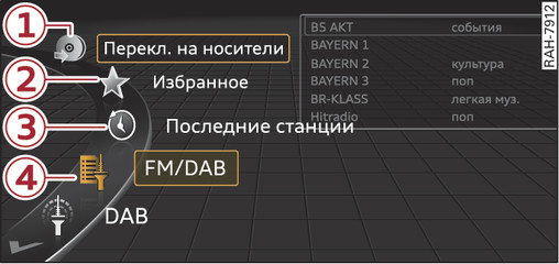 Илл. 160 Пример для меню радио