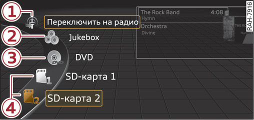 Илл. 168 Возможные источники в меню Носители