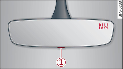 Fig. 40 Interior mirror: Activated digital compass