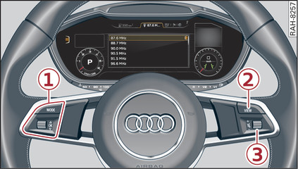 Fig. 12 Multi-function steering wheel (standard version)