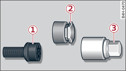 Fig. 230Tornillo antirrobo de la rueda con caperuza de adorno y adaptador