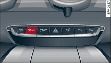 Fig. 70Consola central: Tecla del sistema Start-Stop