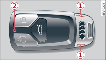 Fig. 16Llave de control remoto: Desmontar el soporte de la pila