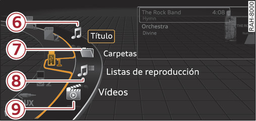 Fig. 169Ejemplo: Categorías en un lápiz USB