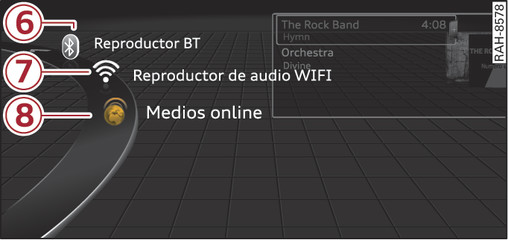 Fig. 167Representación gráfica: Posibles fuentes en el menú Medios