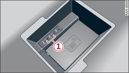 Fig. 135Compartimento en la consola central: Audi phone box con conexiones