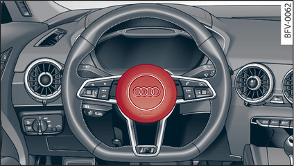 Fig. 197Volante: airbag per il conducente