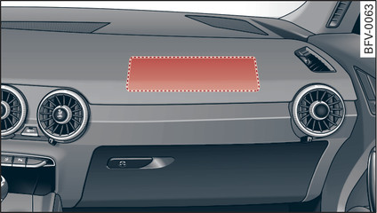 Fig. 198Cruscotto: airbag per il passeggero anteriore