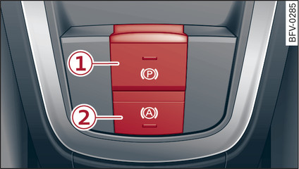 Fig. 71Console centrale: freno di stazionamento con sistema di assistenza alla partenza*