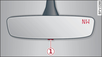 Fig. 40Specchio retrovisore interno: bussola digitale attivata
