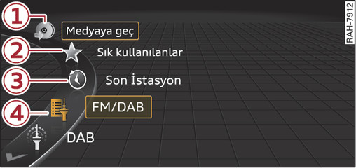 Şek. 159Örnek: Radyo menüsü