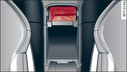 Fig. 225 First-aid kit