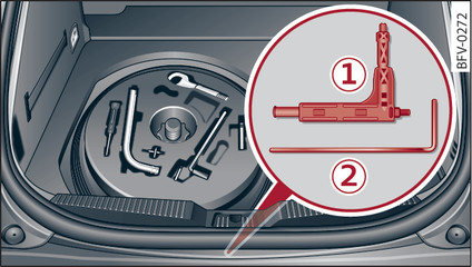 Fig. 35 Coffre à bagages : outils pour la commande d urgence de la capote