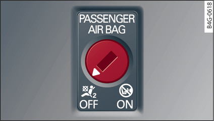 Fig. 199Porta-luvas: interruptor com chave para desativar o airbag do passageiro