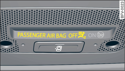 Fig. 200luz de aviso com o airbag do passageiro desativado