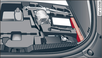 Fig. 223Bagageira: Triângulo de pré-sinalização