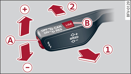 Fig. 90Alavanca de comando: Sistema de controlo da velocidade