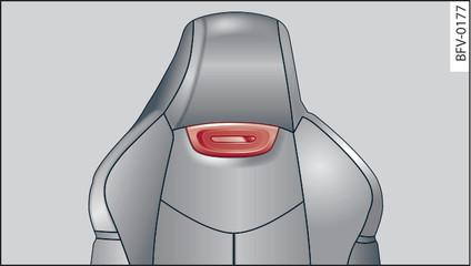 Fig. 69Banco do condutor: saídas de ar quente à altura da cabeça